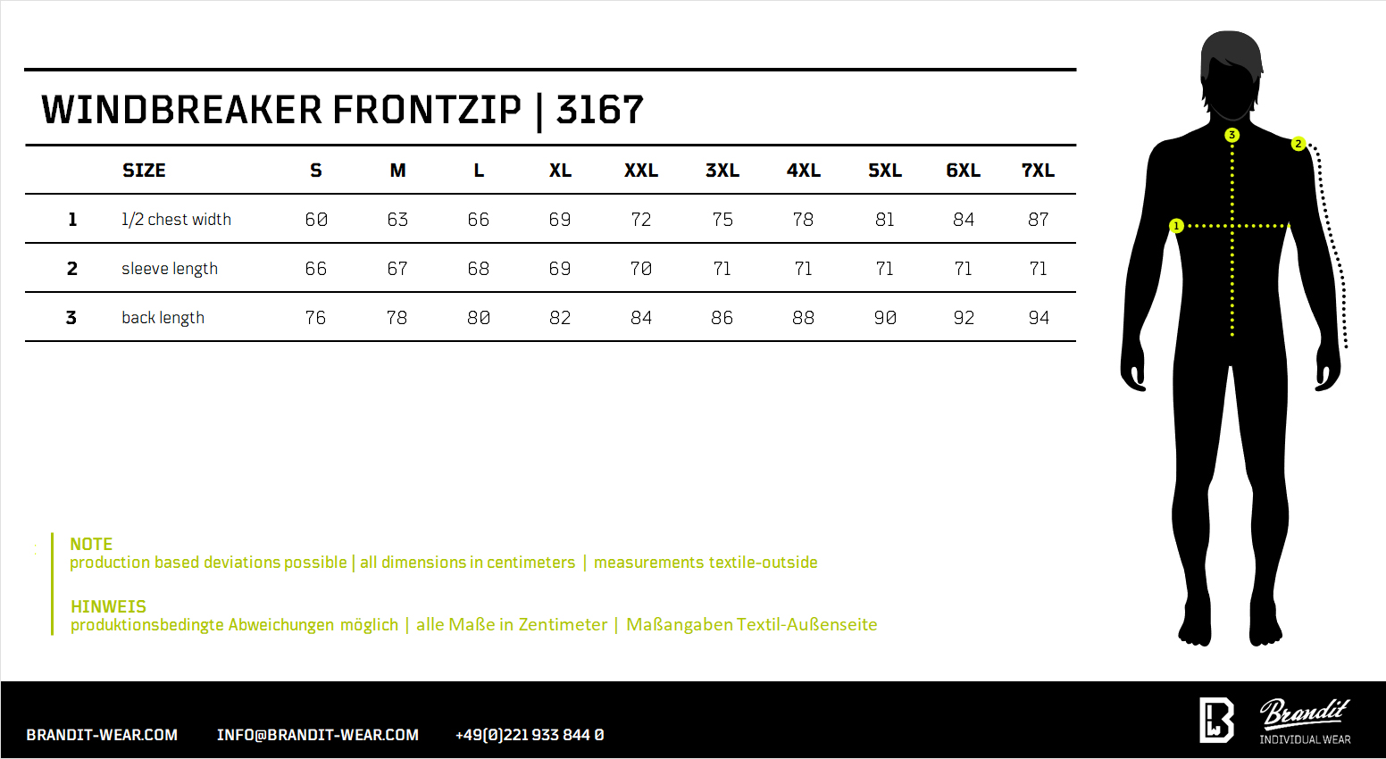 Sprievodca veľkosťami